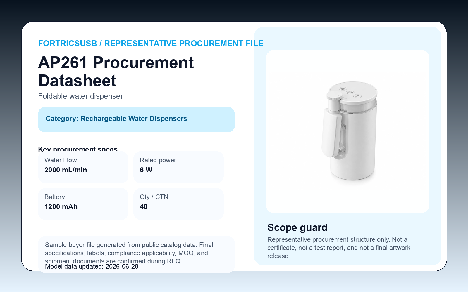 AP261 procurement datasheet cover preview